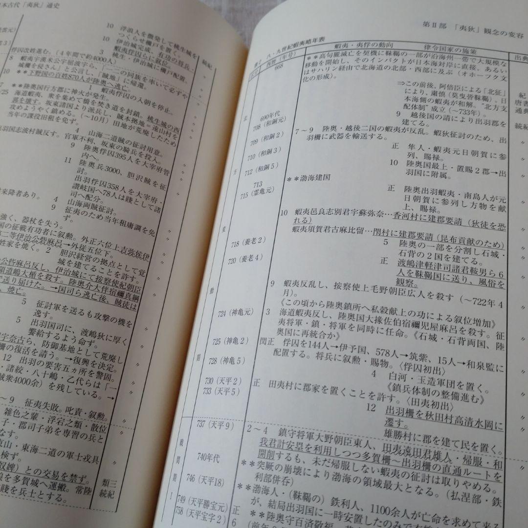 日本古代の自他認識　田中聡著　塙書房刊 2015年　定価10000円＋税　未使用