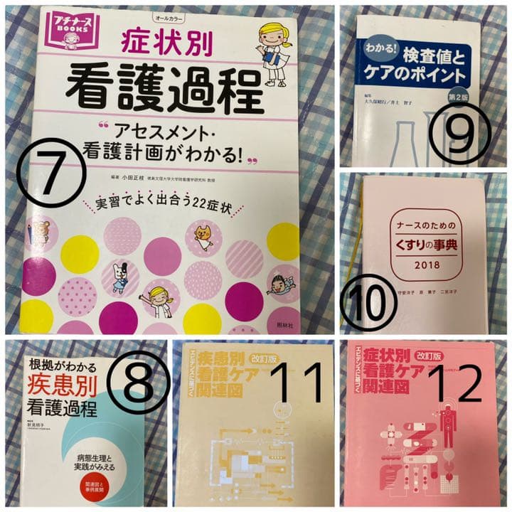 看護　参考書　問題集
