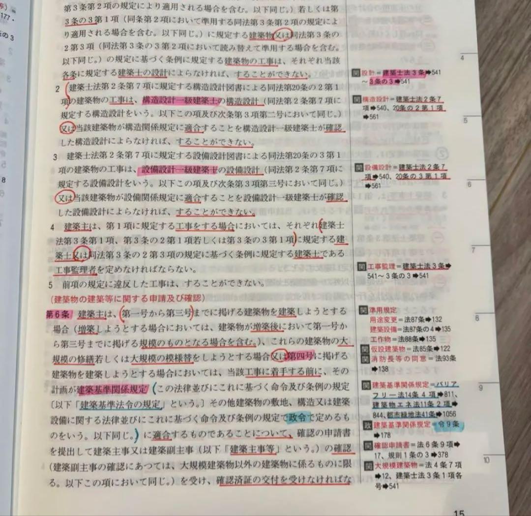 【線引き済み】2026年度 一級建築士 日建 法令集