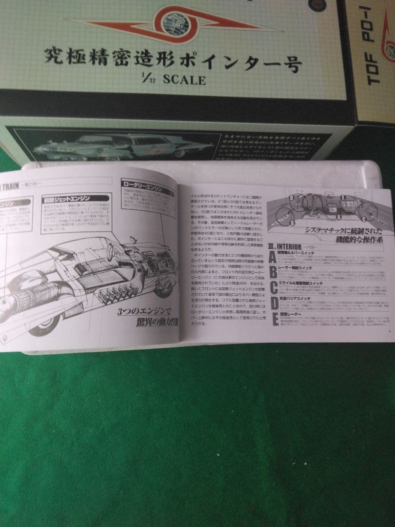 ユニファイブ1/32 ポインター号