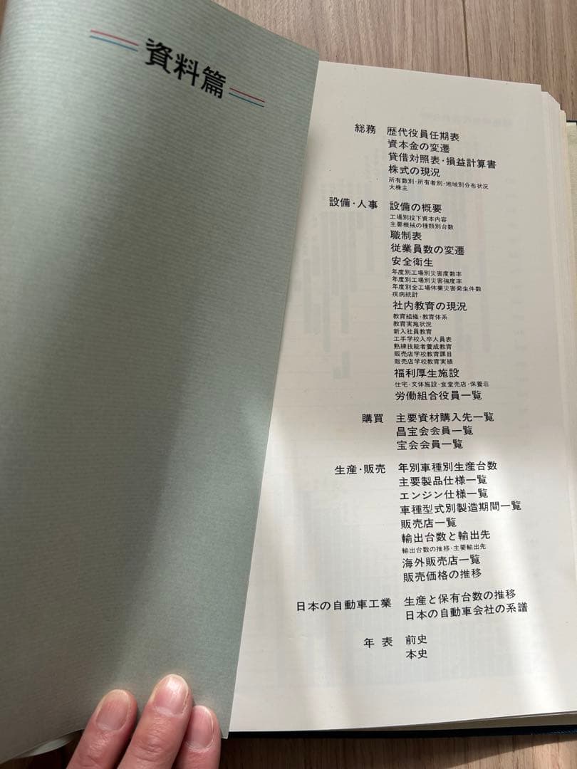 【値下げ:希少・非売品】日産自動車30年史(ケース付き)+50年史　セット販売！