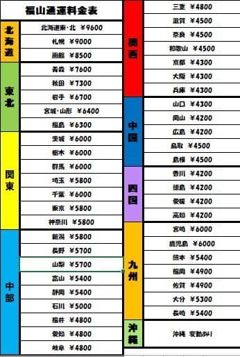 スマスロ実機　L 転生したらスライムだった件ＣＤ　簡易ユニットボリューム調整付