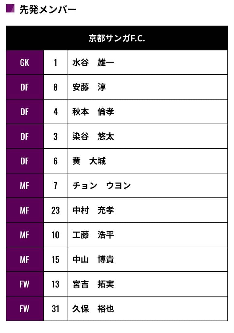 京都サンガF.C. フェアープレーフラッグ　ロアッソ熊本