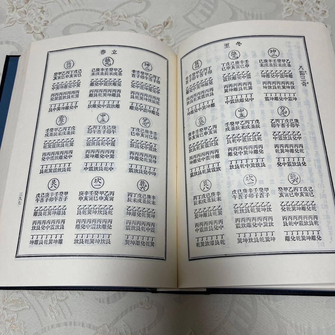 人相 手相 五體相學圖解　提要 協紀辨方書譯解 (古書)