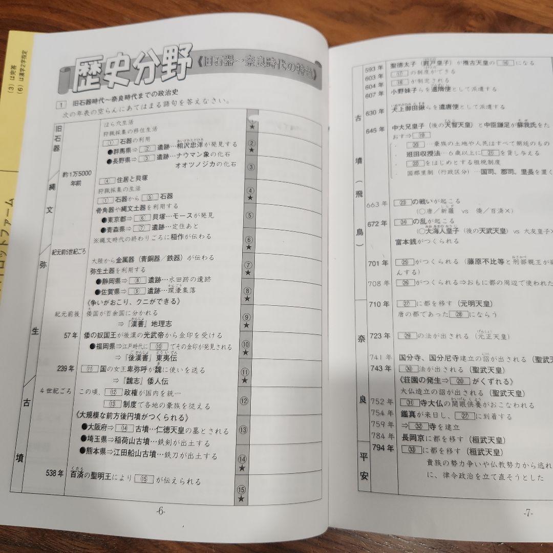 2024年版　社会単科　サピックス　Sunday SapiX 6年　弱点補強