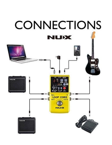 NUX LOOP CORE LOOPER ギター ルーパー 箱説明書付き