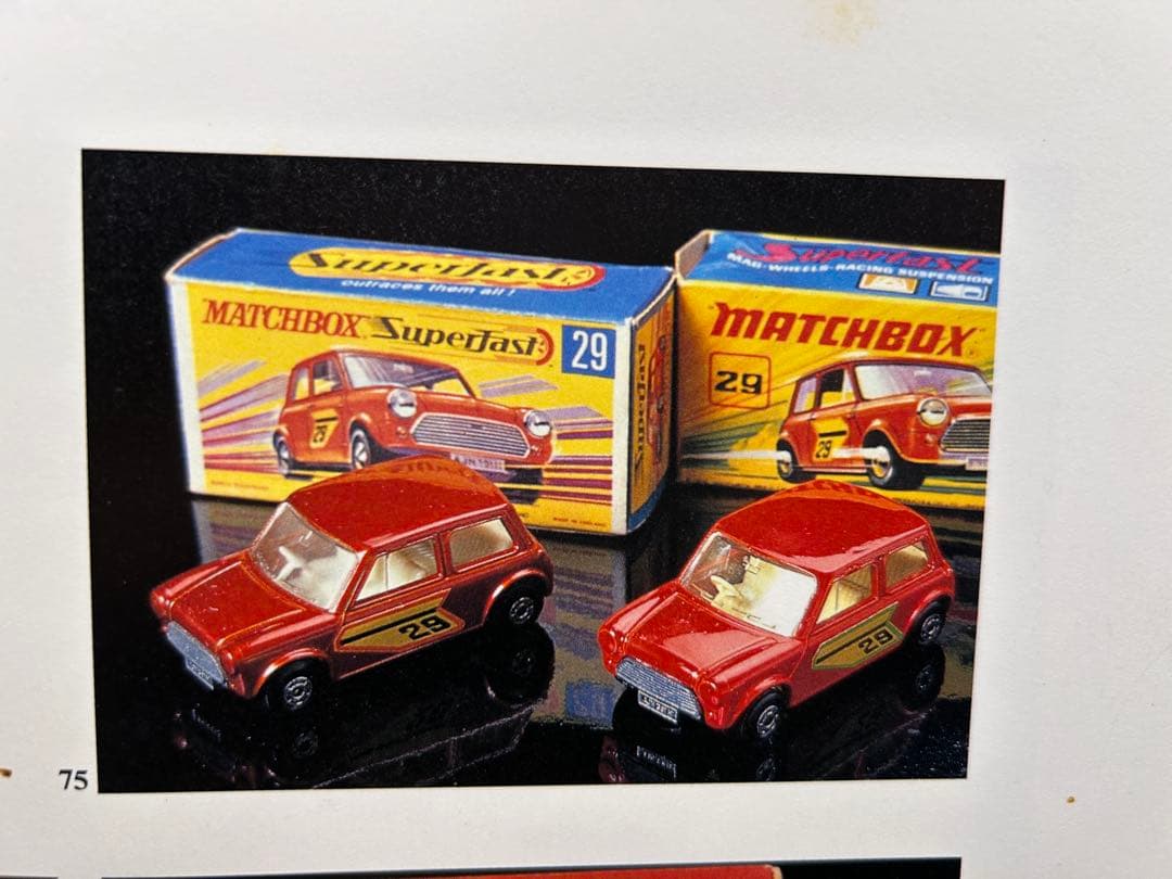 イギリス製MATCHBOX MINICOOPERSuperfast ミニクーパー