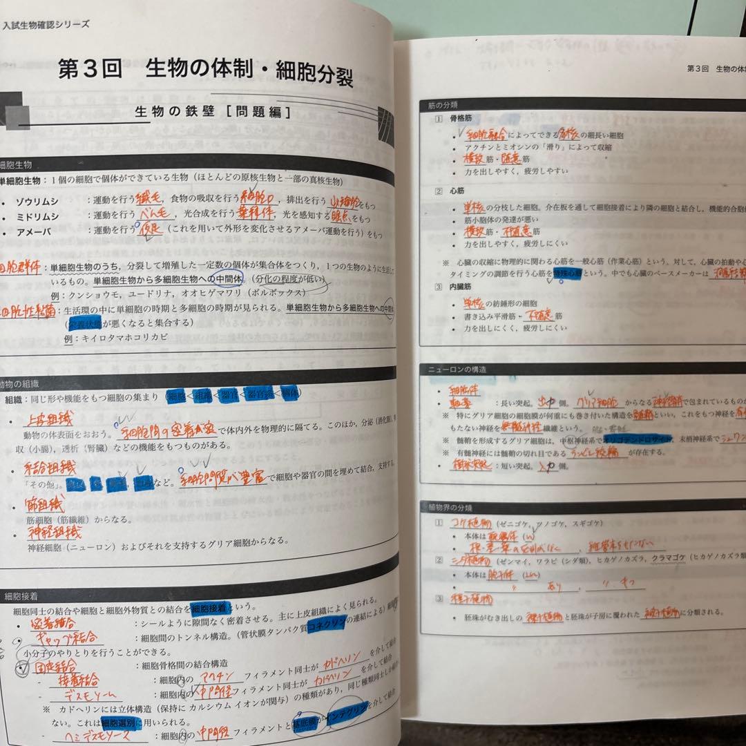 鉄緑会高3生物　2022 問題集 4冊セット