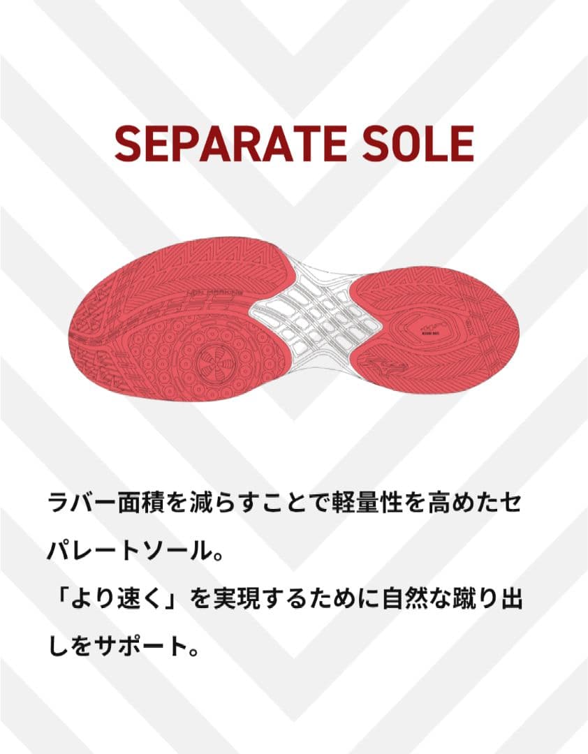 ミズノ ウェーブクロー4 FIT バドミントンシューズ WAVE CLAW4