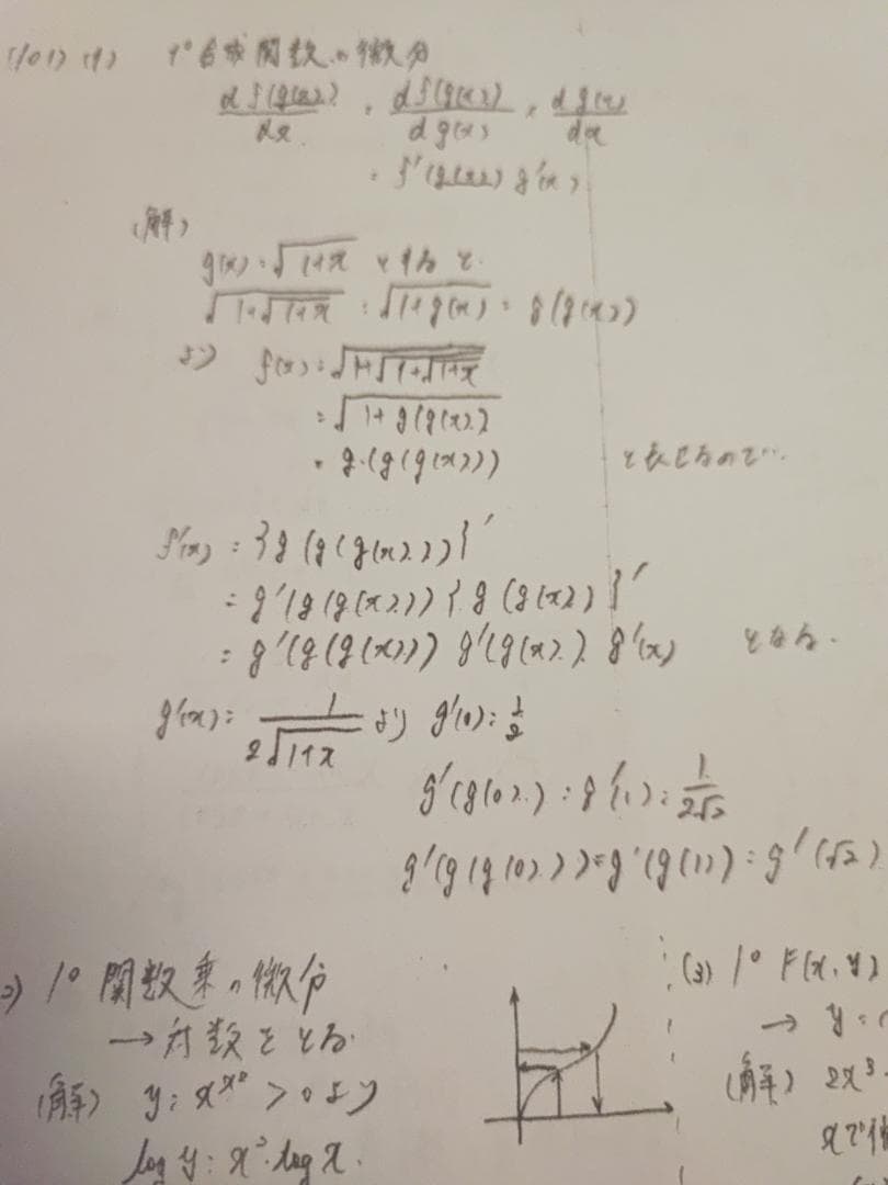 駿台の最上クラスによる数学ZX板書と問題と三森先生プリントセット　鉄緑会　河合塾