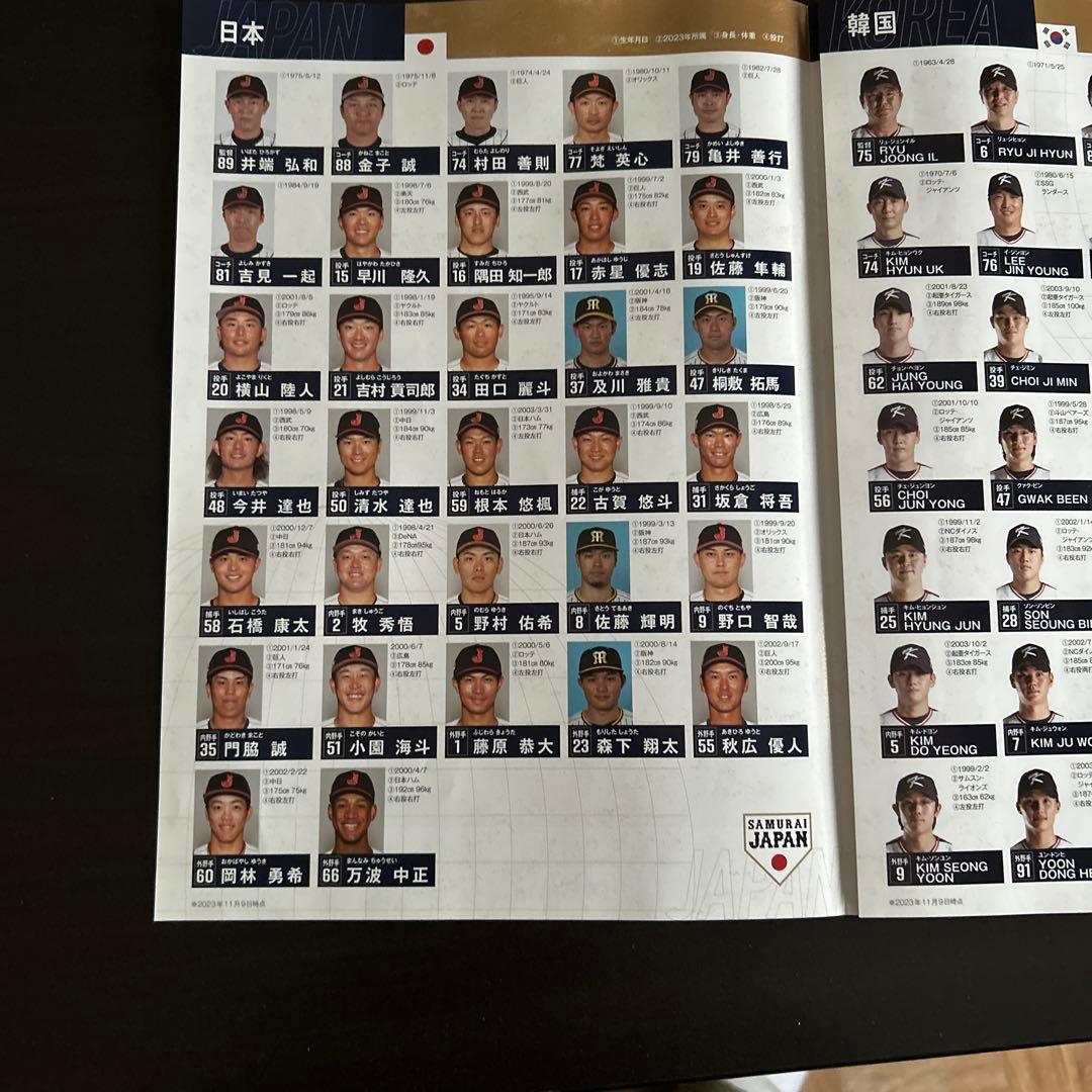 WBC2026【刺繡】#23 阪神 森下選手レプリカユニホーム（ホーム）パンフ付