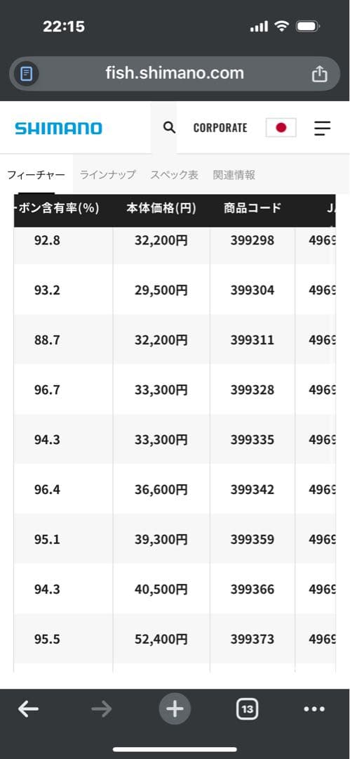 シマノ　カーディフＮＸ　S77L