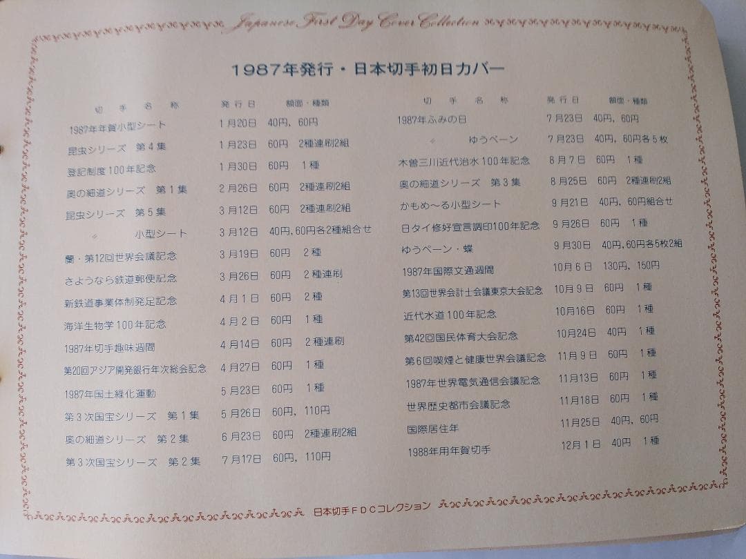 初日カバー 1987年 昭和62年 卯年 記念切手 切手 38通 ファイル 新品