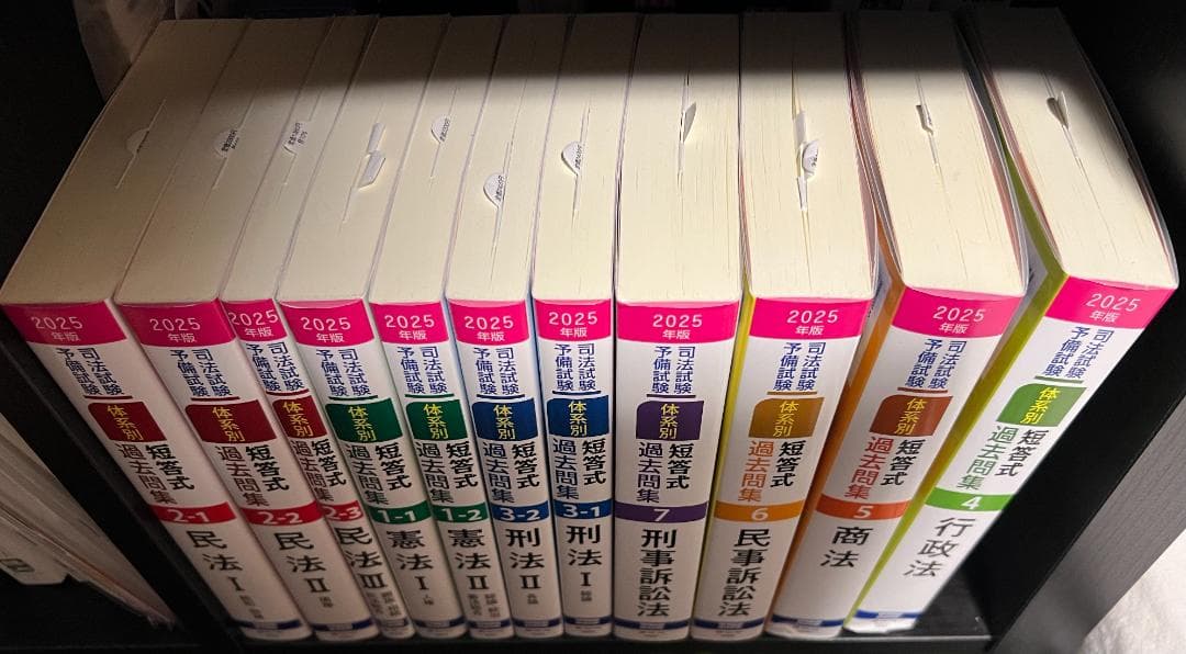 司法試験予備試験　短答式 過去問題集 2025