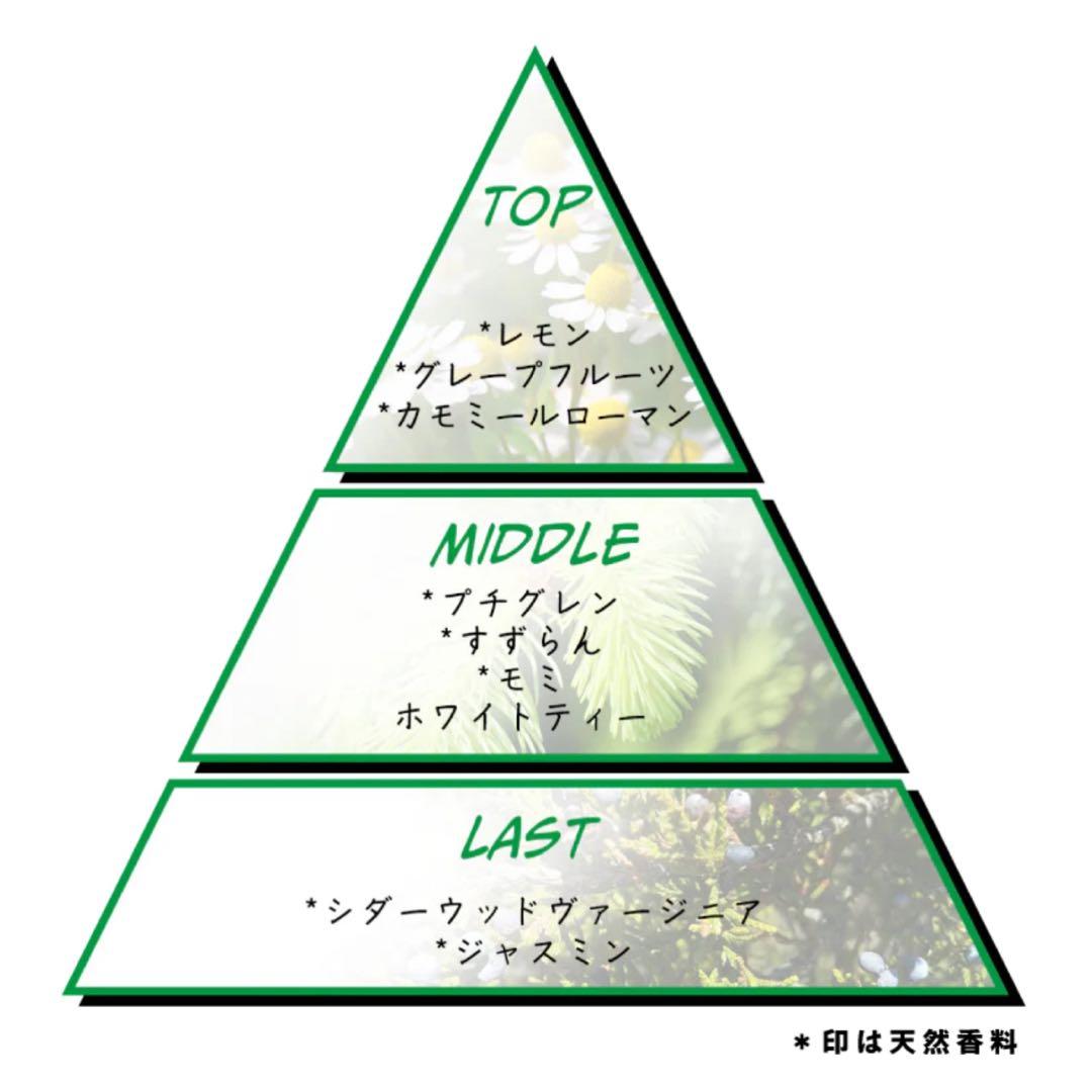 【新品未使用！】MY HERO ACADEMIA アロマルームミスト 緑川出久