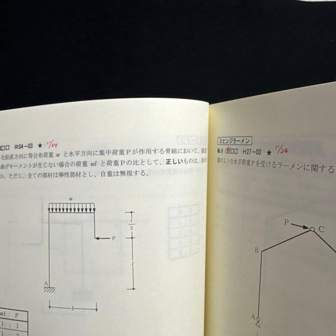 2024年 令和6年一級建築士試験 総合資格 テキスト問題集　セット