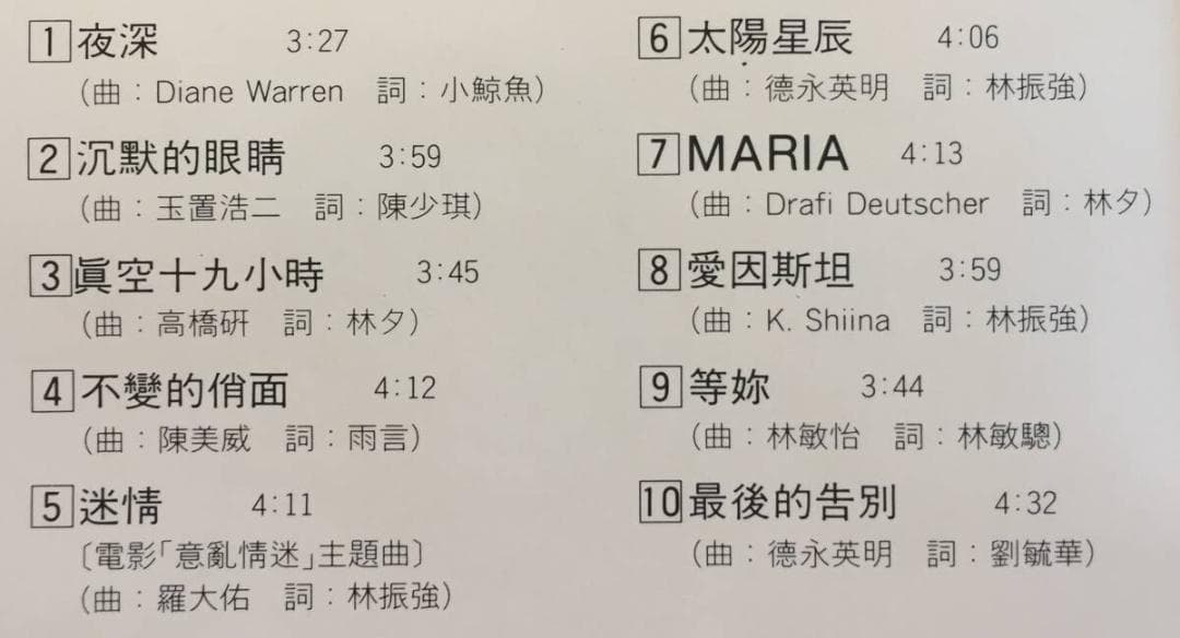 美品廃盤CD－張學友ジャッキーチュン・1987年「張學友Jacky」ポリドール社