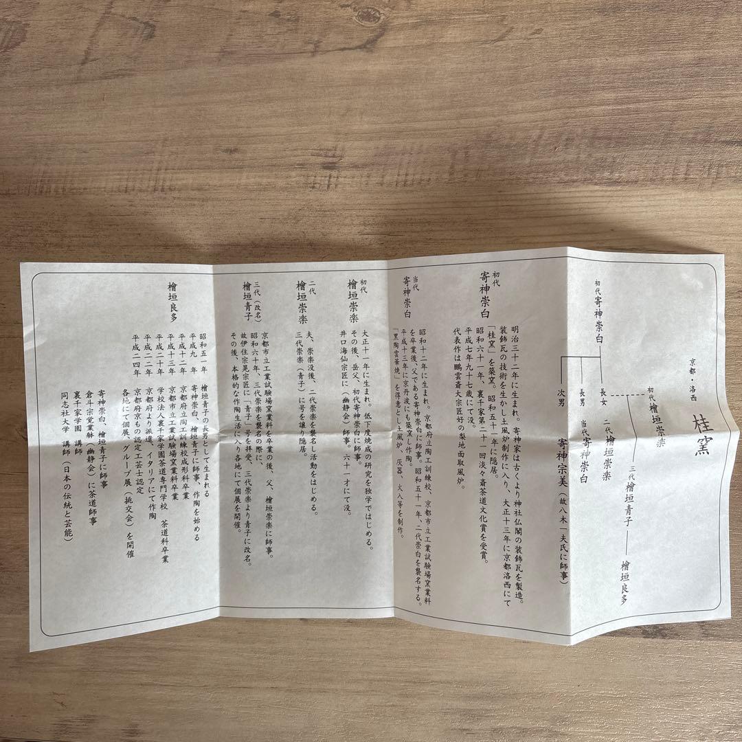 茶道具　桂窯　檜垣良多造　香炉釉瓢形火入