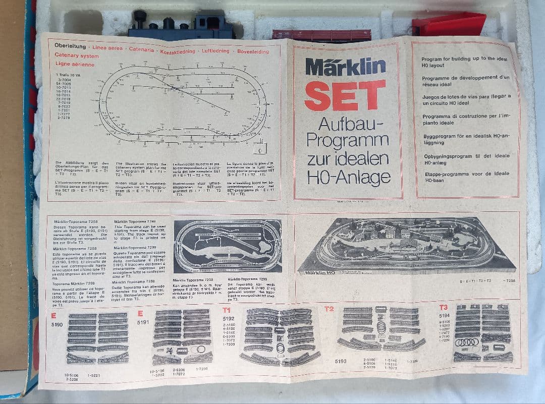 動作確認済み　鉄道模型 Marklin メルクリン SET-HO S　4点セット