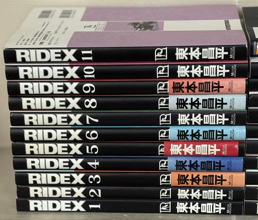 【I783m】東本昌平 RIDEX ライデックス 1~21巻全巻セット+2冊
