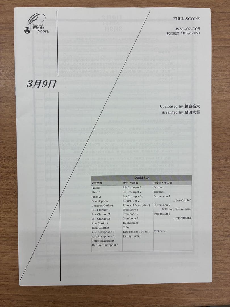 【吹奏楽絶版楽譜】 3月９日 ウィンズスコア 楽譜