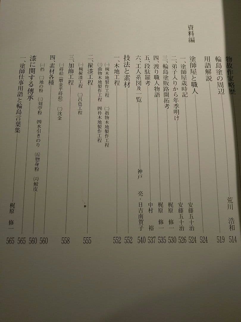 限定980部 大型本「輪島塗」京都書院、輪島塗編集委員会 ☆書き込み無し保証