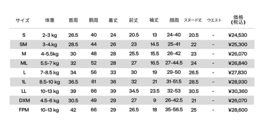 DOG GUARD AIR　ドッグガード・エア　COSMOS×MINT ML