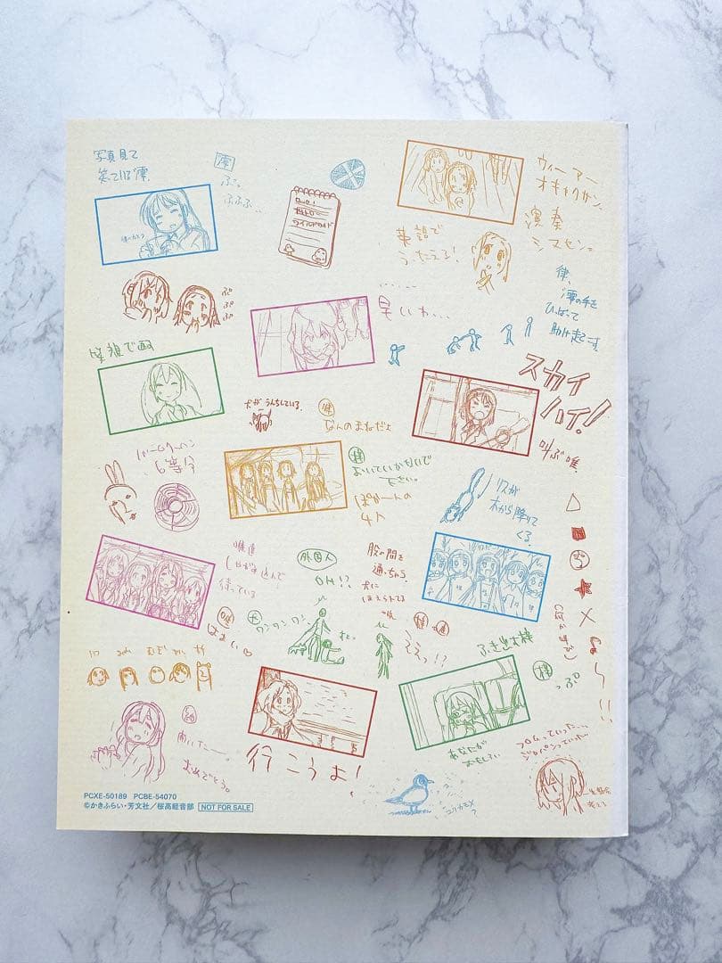 劇場版 けいおん DVD BOX ポストカード ブロマイド