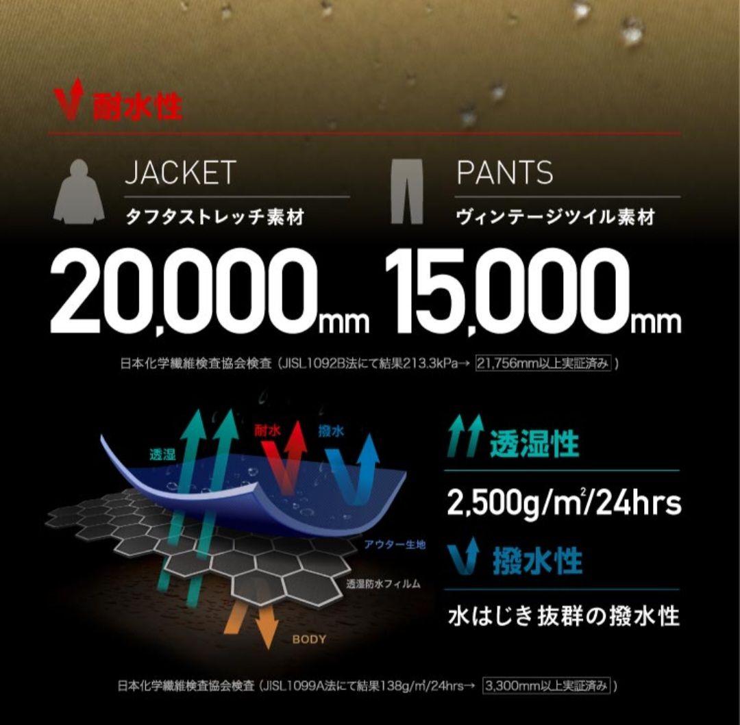 ICEPARDAL スキー スノボウェア セット アイスパーダル 手袋ゴーグル