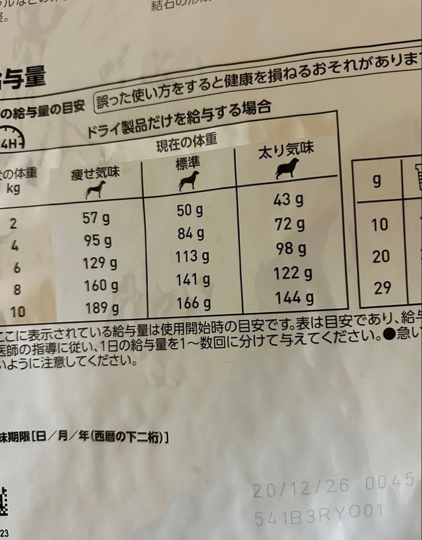 ロイヤルカナン 犬用 ユリナリーS/O＋低分子プロテイン S 小粒3kg 1袋