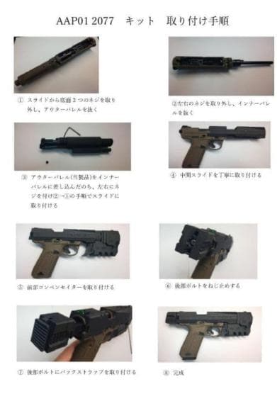 AAP01 用 サイバーパンク 2077 レキシントン風 キット　BK