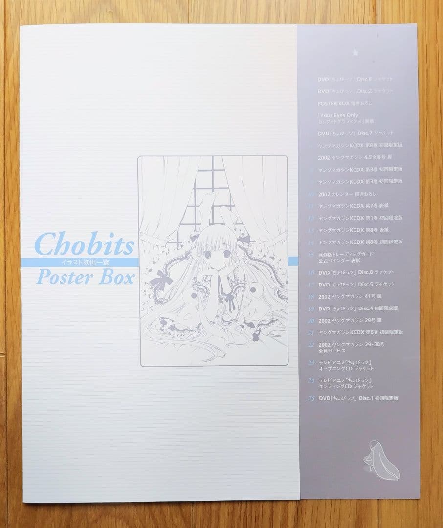 ちょびっツ ポスターBOX