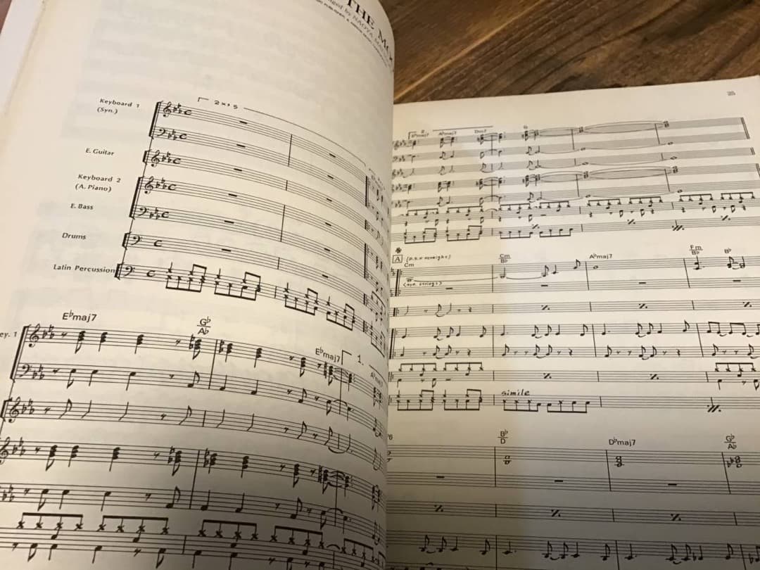 ★良好/楽譜/松岡直也/マジェスティック/和田アキラ/バンドスコア