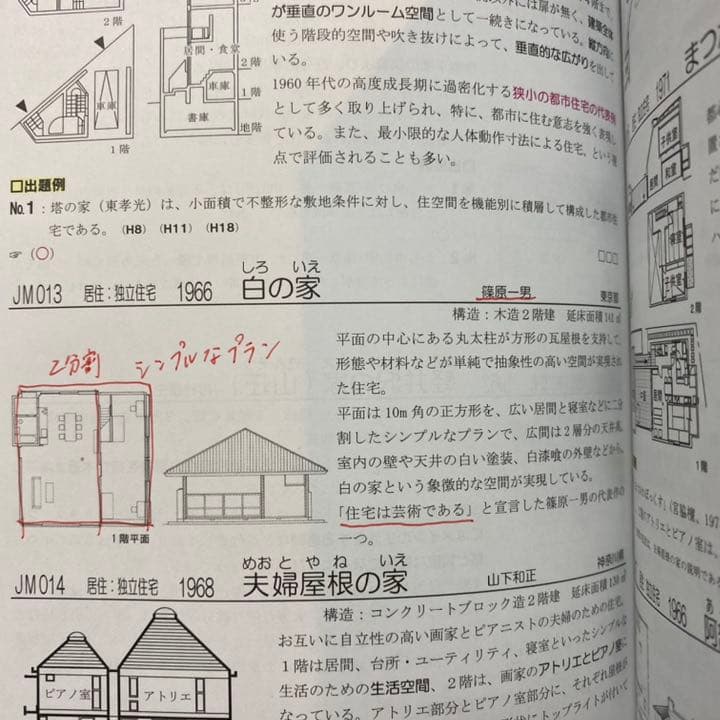 一級建築士 総合資格 令和2年 テキスト+問題集+模試+プリント+α