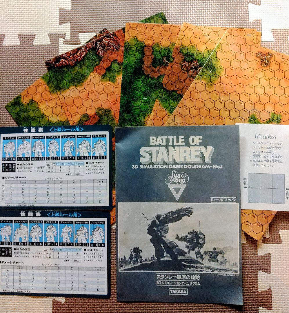 太陽の牙ダグラム　BATTLE OF STANREY 3Dシミュレーションゲーム