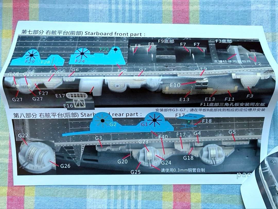 ファイブスターモデル フジミ 1/700 海鷹 用 エッチングパーツセット