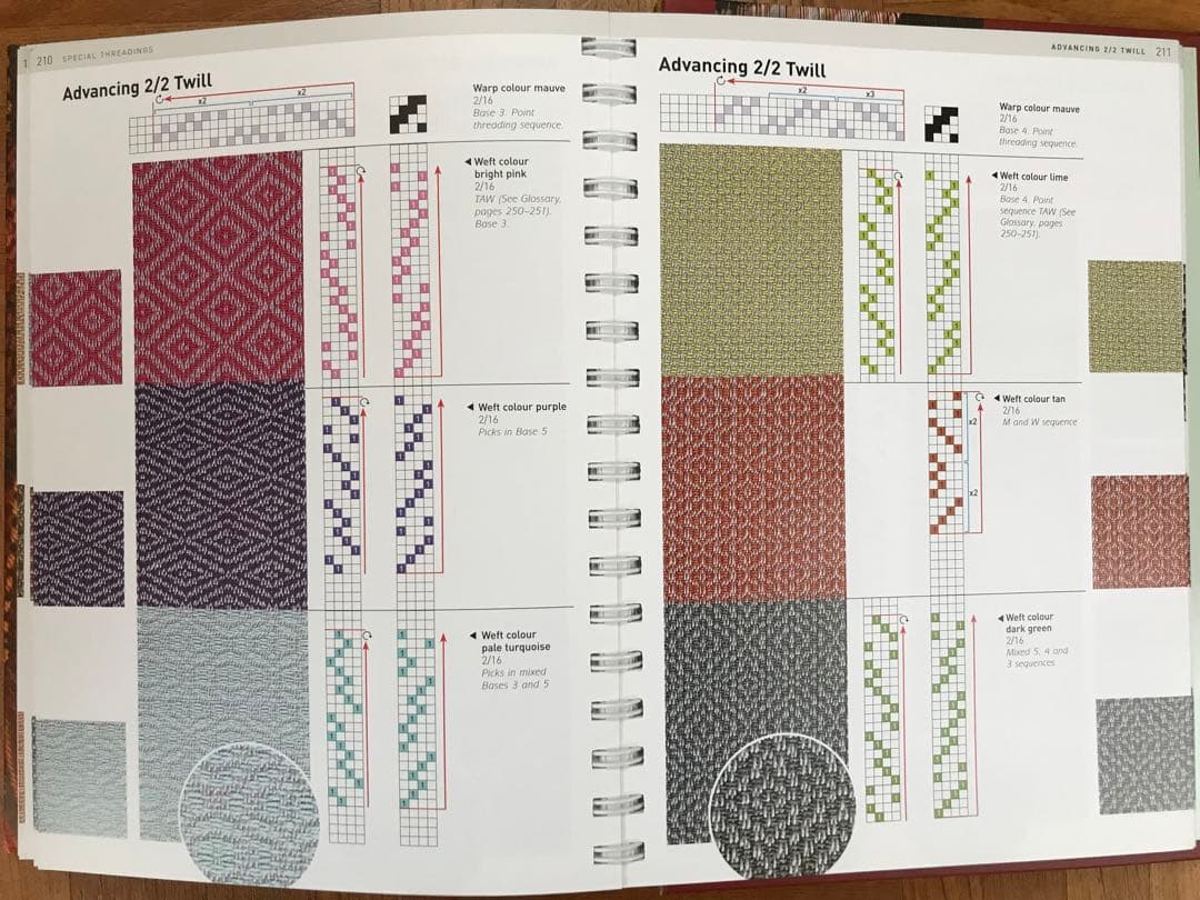 ANNE DIXON  『Handweaver's Pattern Book』