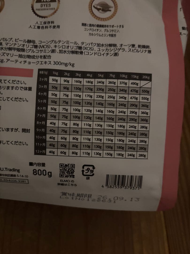 ELMO ドッグフード パピー 7.8kg 合計7袋