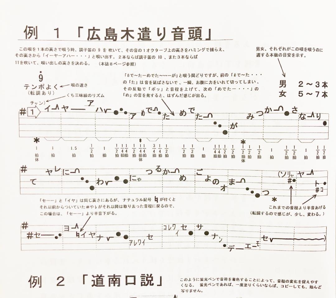 日本の民謡　五線譜10集セット(10%OFF)e59~楽譜/上達/入門/指導