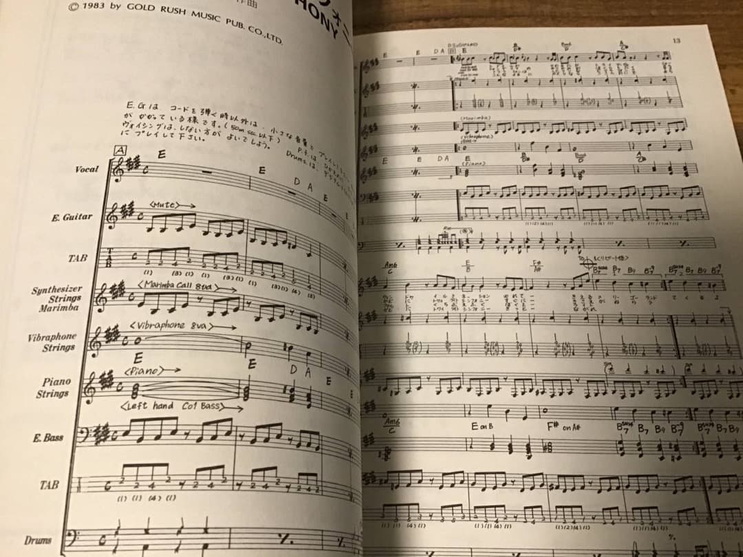 ★伊藤銀次/STARDUST SYMPHONY/バンドスコア/楽譜