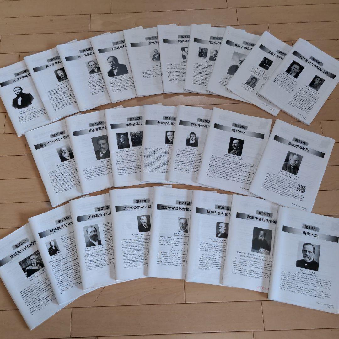 2021年度鉄緑会高3化学　主任寺田先生冊子