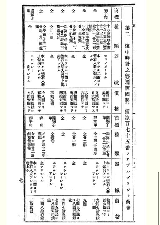 【修理済み】FAVRE BRANDT 獅子印 シルバー 懐中時計