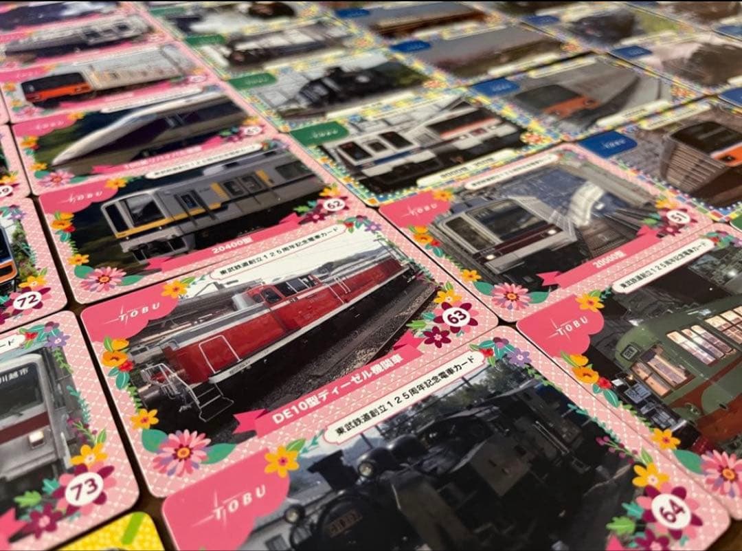 東武線　電車カード　125周年　記念カード　東武鉄道　特急電車