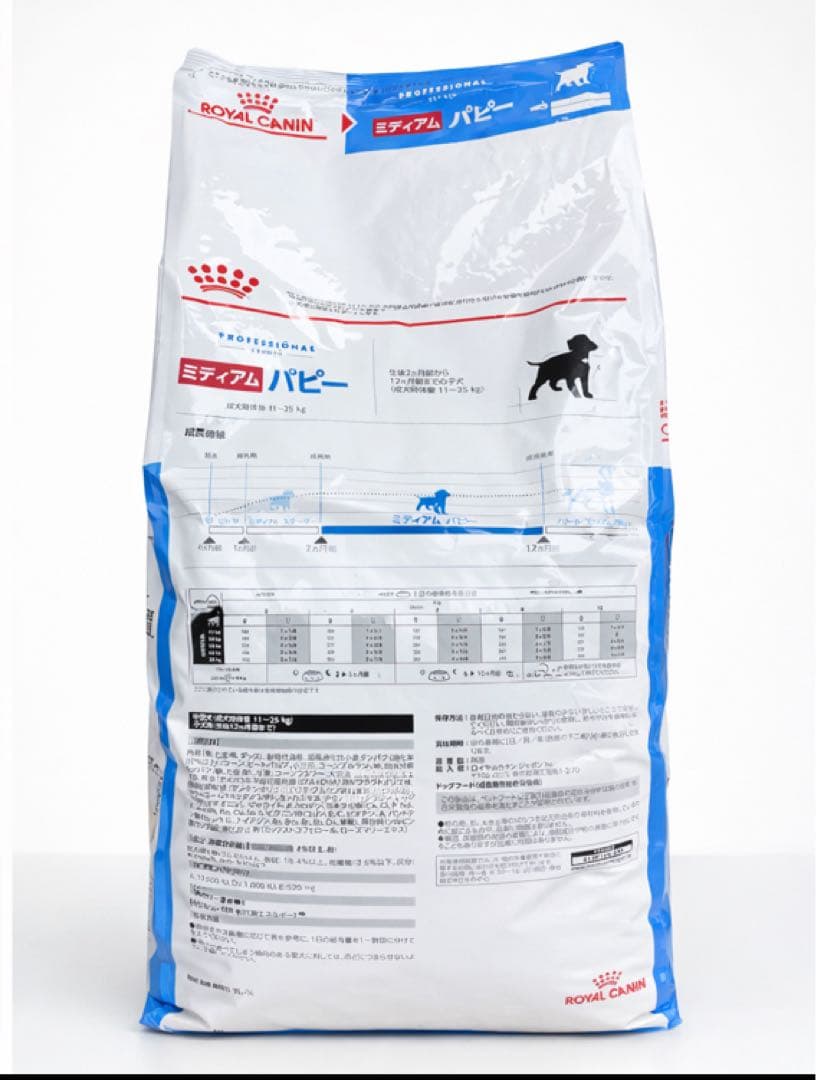 ミディアムパピー16kg ロイヤルカナン