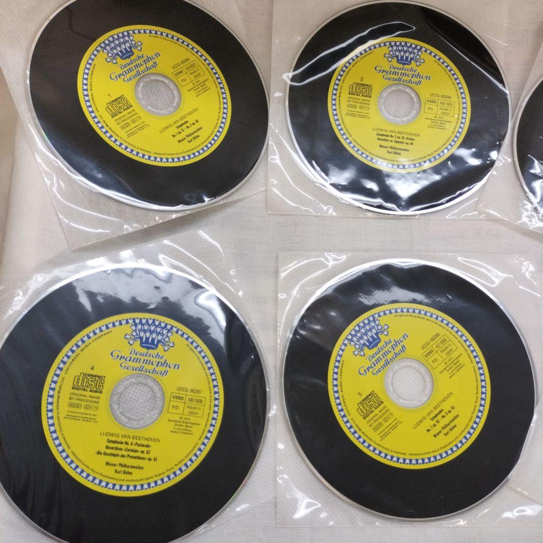 ベートーヴェン 9交響曲　カール・ベーム