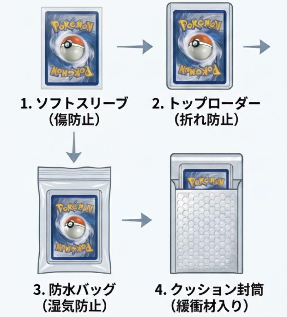 ピカチュウ Lv10 映画公開記念プレミアムシート2008 003/009