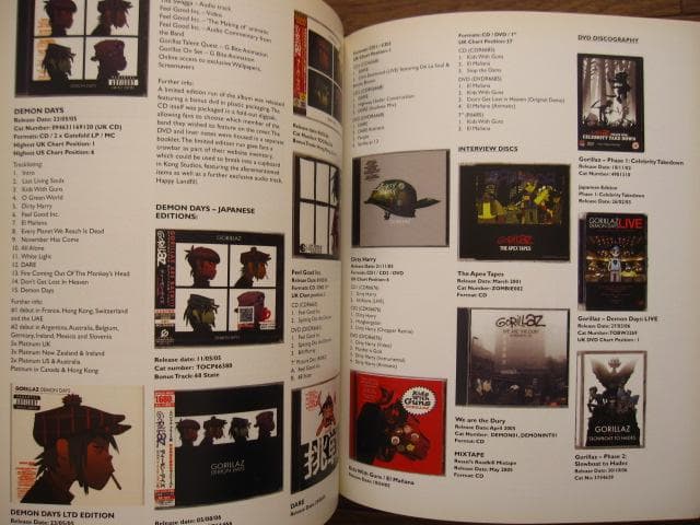 The Gorillaz：Rise of the Ogre　直筆サイン入り