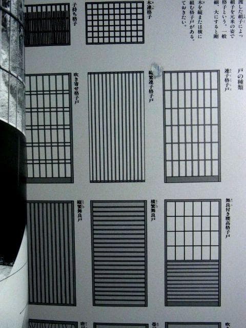 器と料理 21冊（蒔絵 漆器 京焼 和食器 金襴手 洋食器 ガラス器　ゆうパック