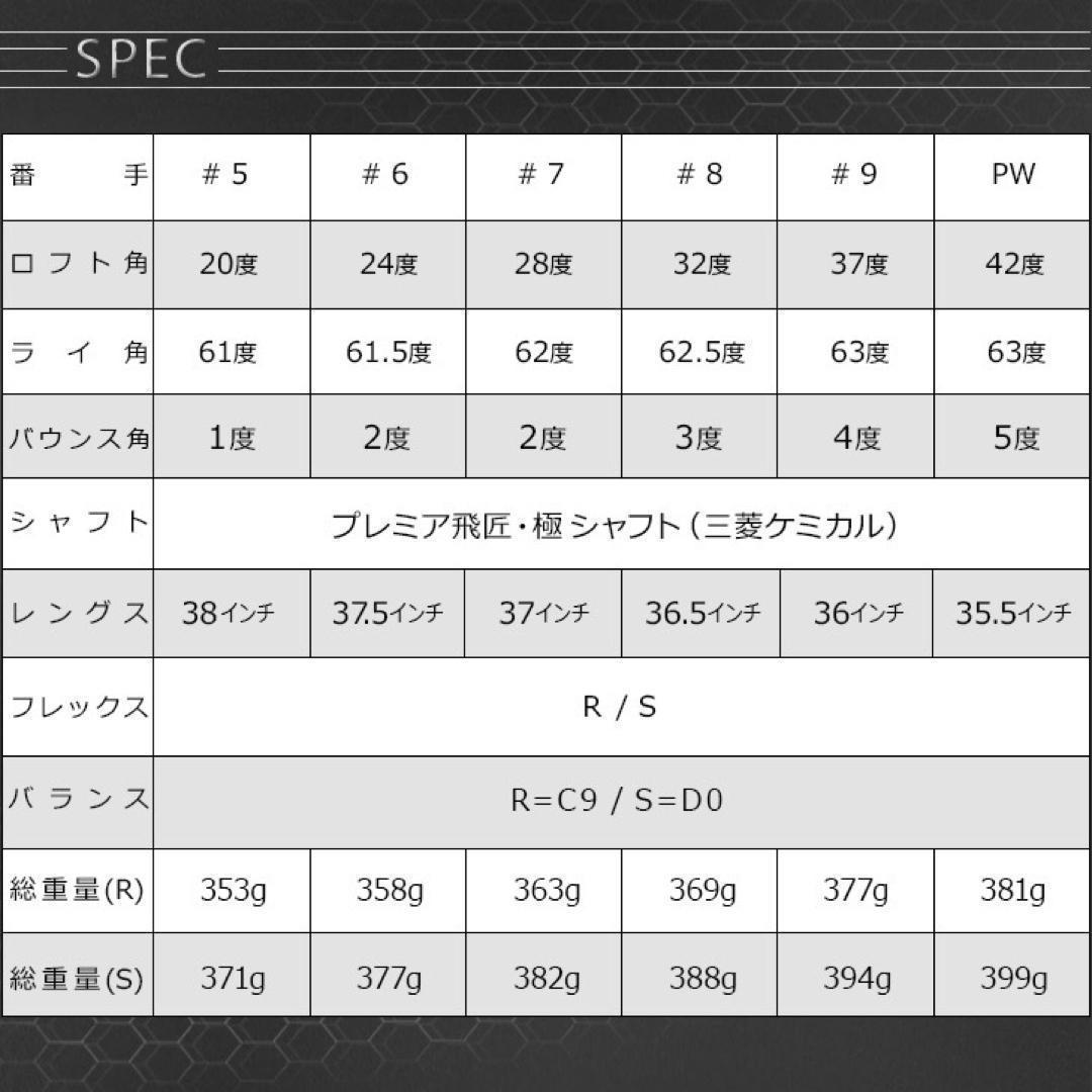 誕生☆ドラコン遺伝子で2番手飛ぶ! マキシマックス アイアン 三菱プレミア飛匠