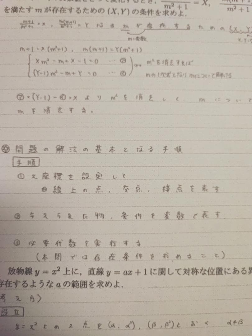 三森司先生のMAT高2～高3数学演習プリント板書フルセット　駿台　鉄緑会　河合塾